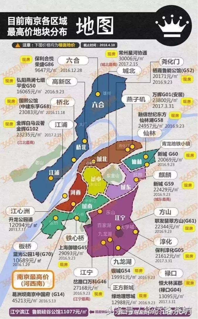 南京最早楼盘出售信息，历史与现代的交融之地产风华展现
