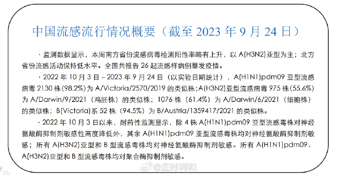 课程改革 第12页