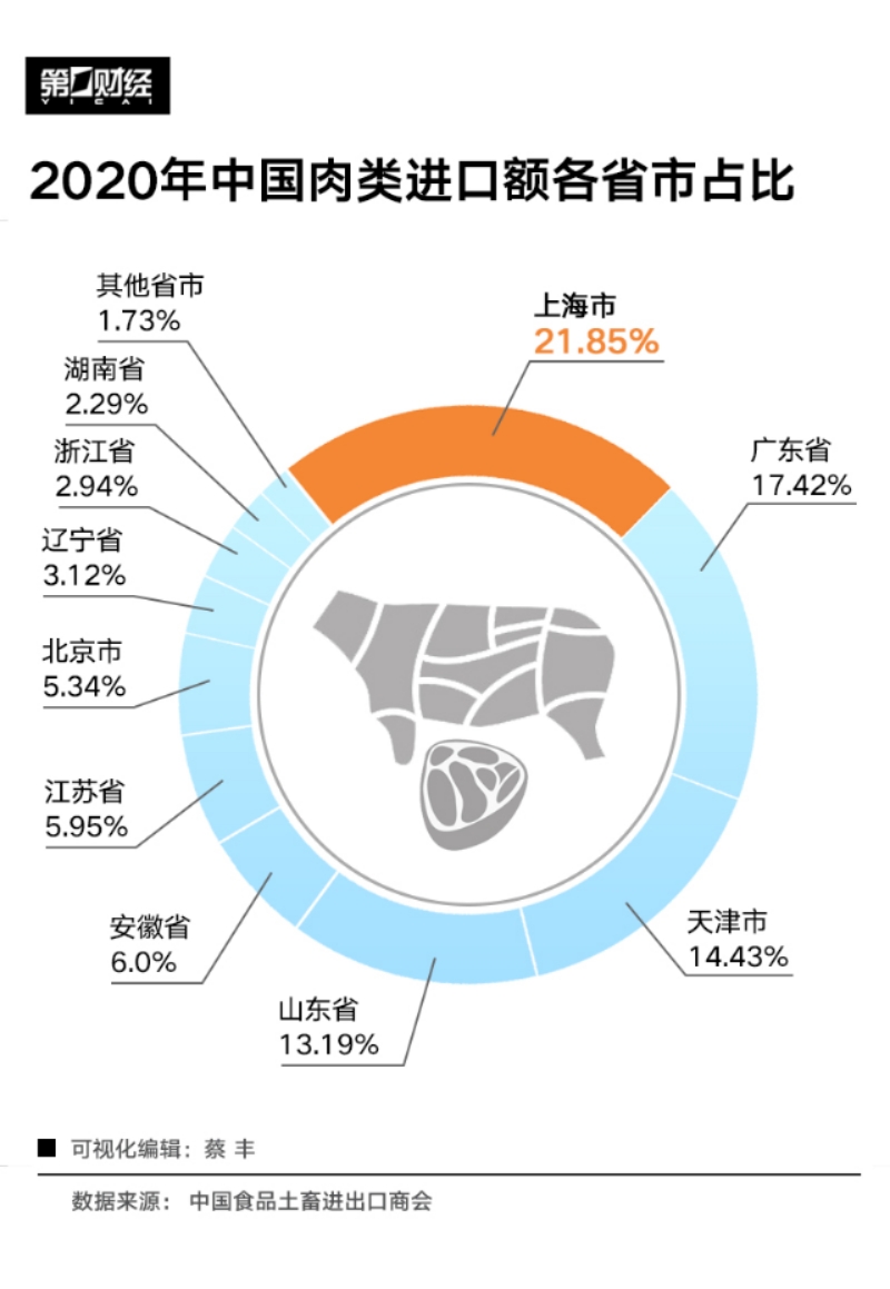 公叔知慧