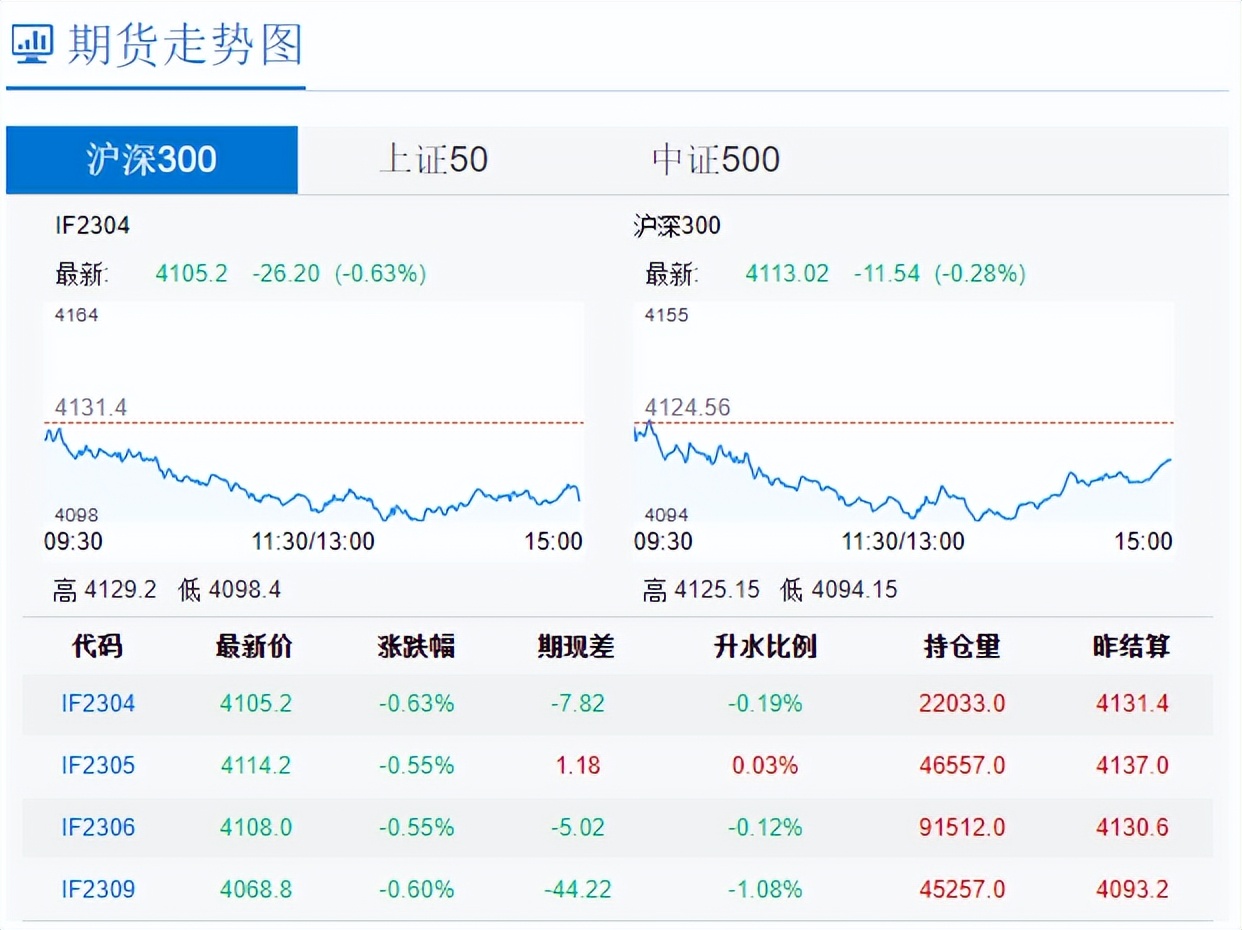 课程改革 第2页